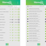Monitoreo de UPS y sensores IoT | Wamups App